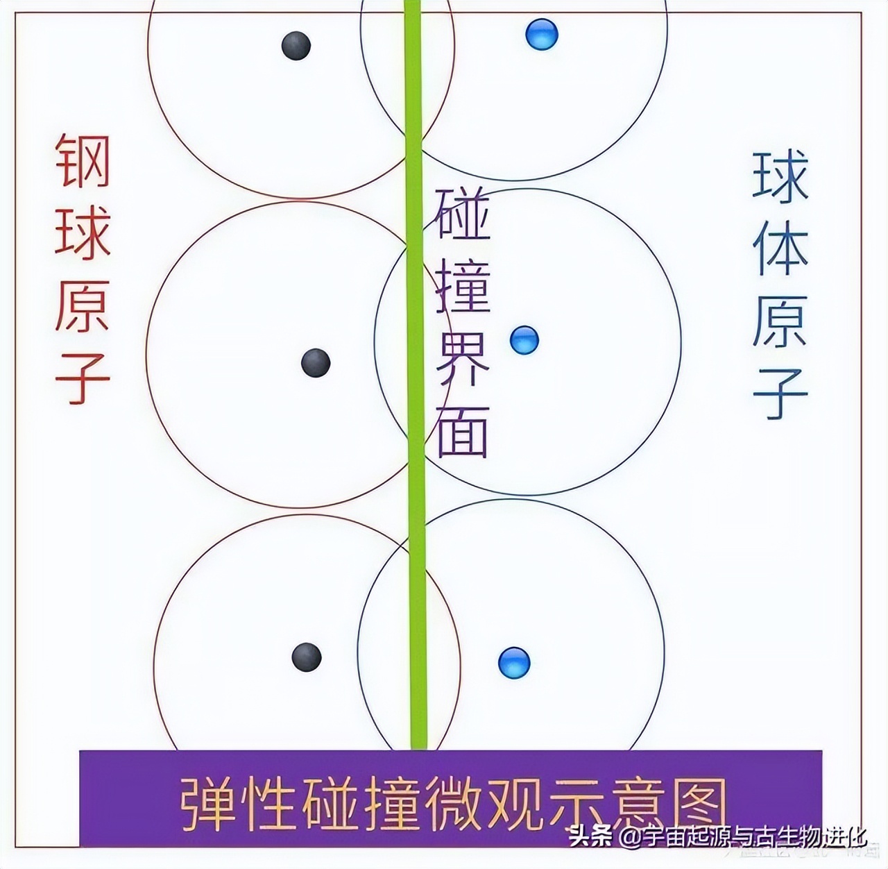 质子和电子的质量一样吗,质子和电子的质量是多少