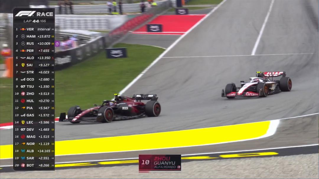 f1西班牙大奖赛第一名,f1西班牙大奖赛正赛排名