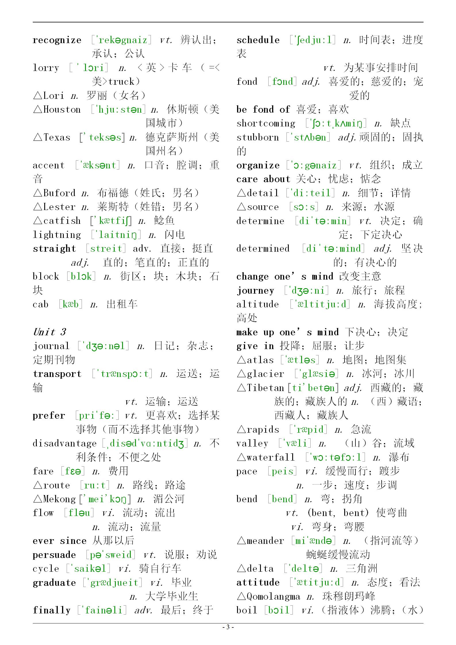 图说英语高频词,图说英语单词视频