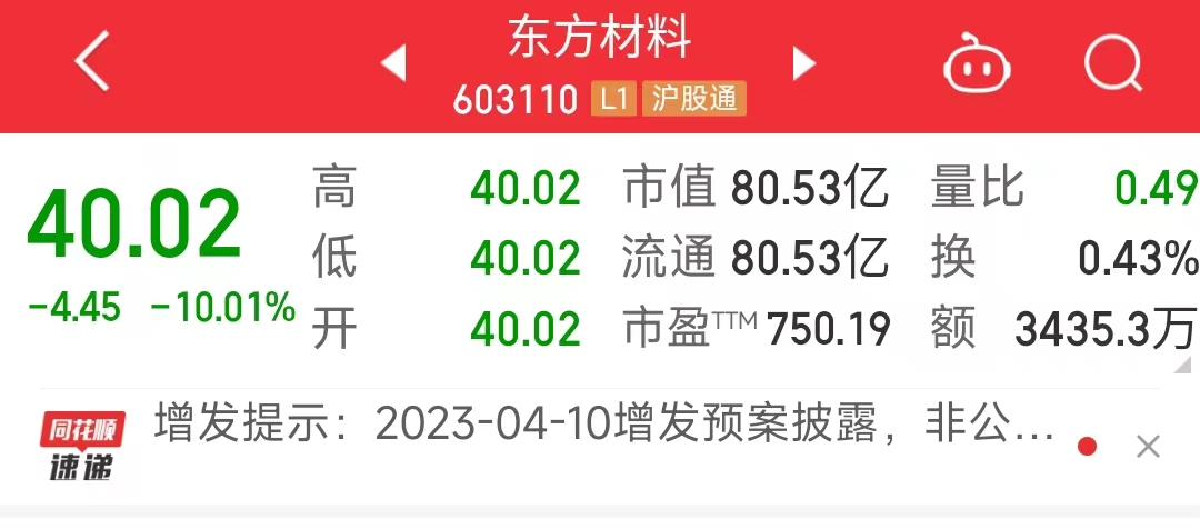 “碰瓷”华为却遭光速“打脸”，股价跌停是咎由自取，还套现吗？