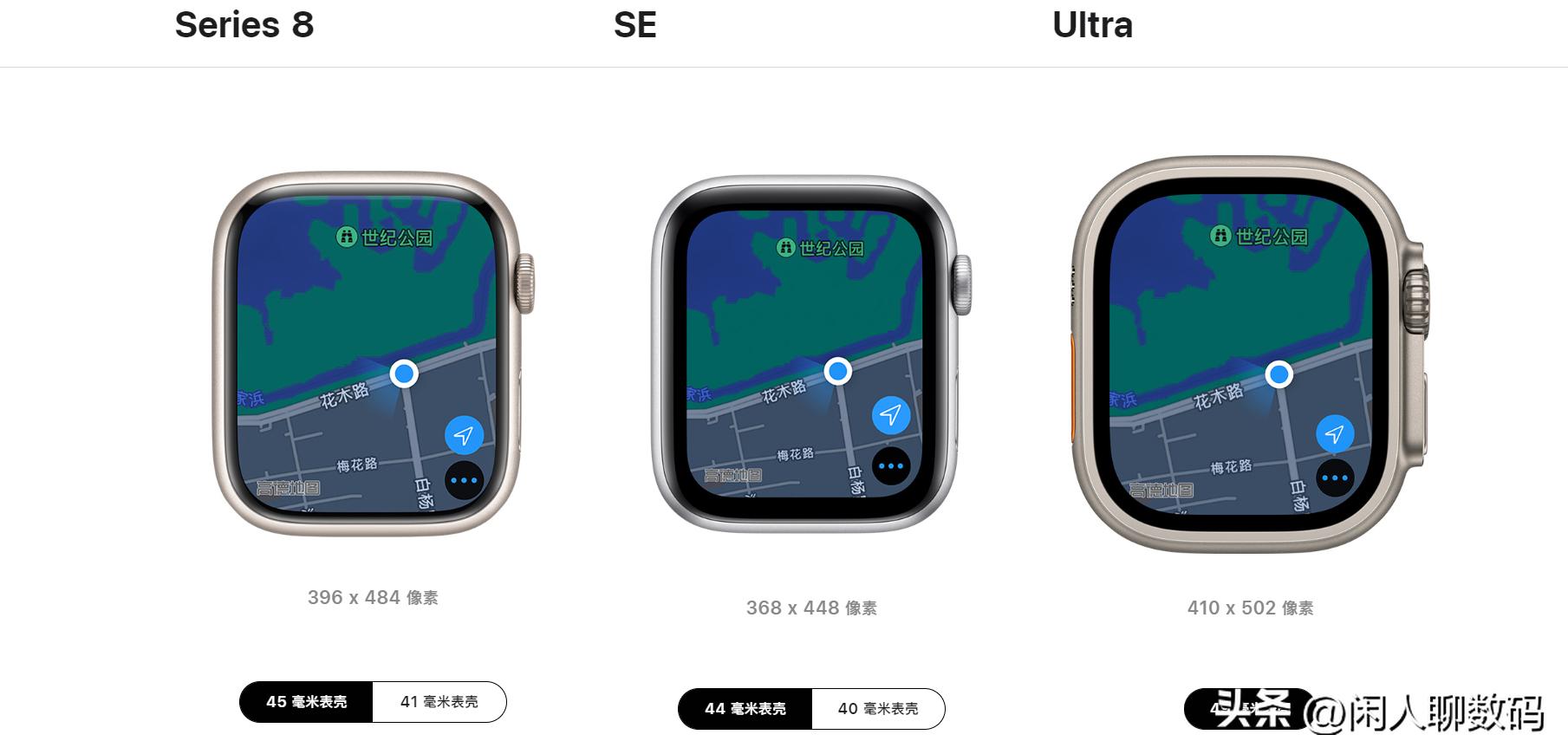 applewatch目前最值得购买的,applewatch新入手怎么使用