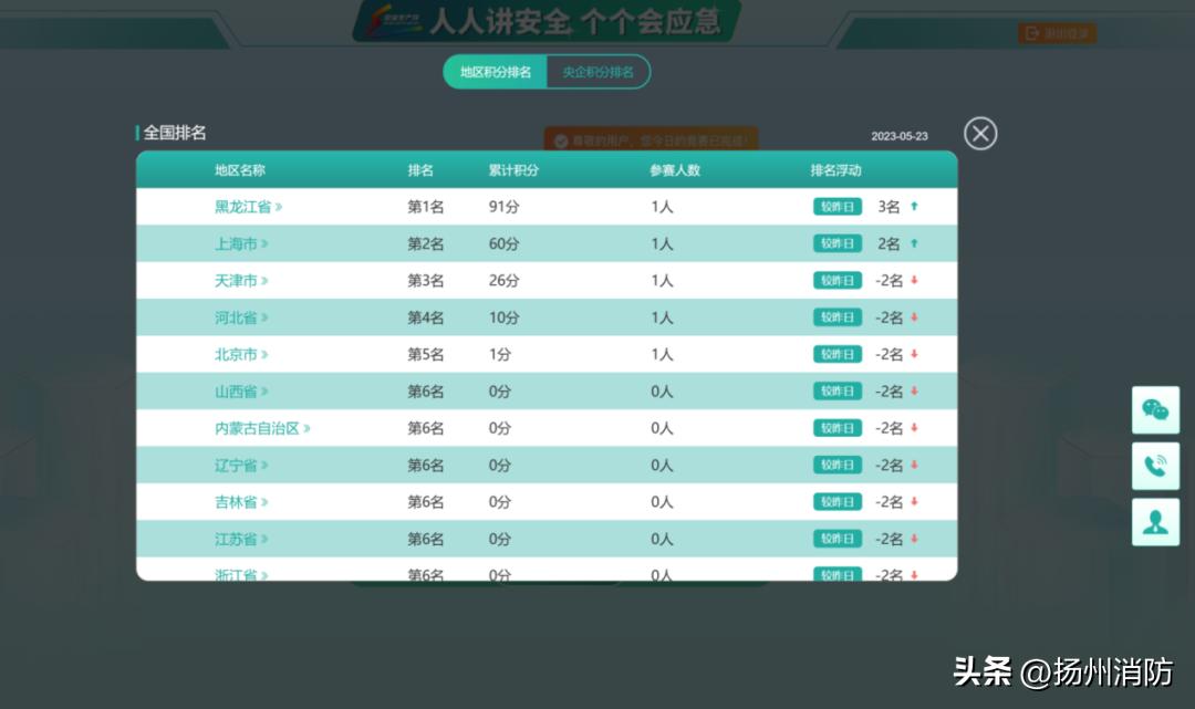 全员参与全国网络安全知识竞赛,人人讲安全个个会应急小视频