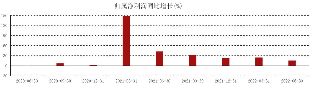蒙牛属于龙头企业吗,蒙牛有没有垄断市场
