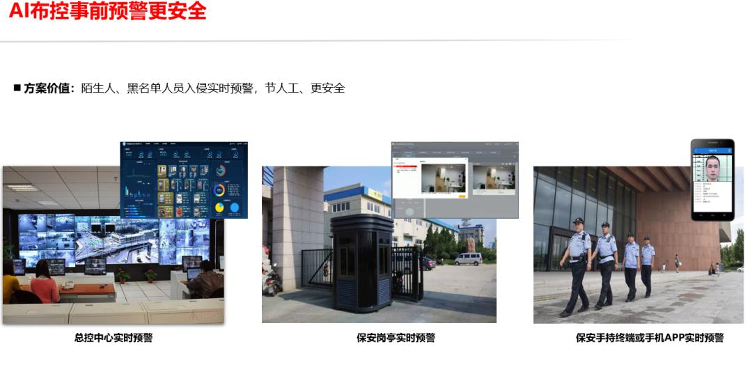 监控摄像头向上照高空抛物可以吗,高空抛物ai智能识别监控系统