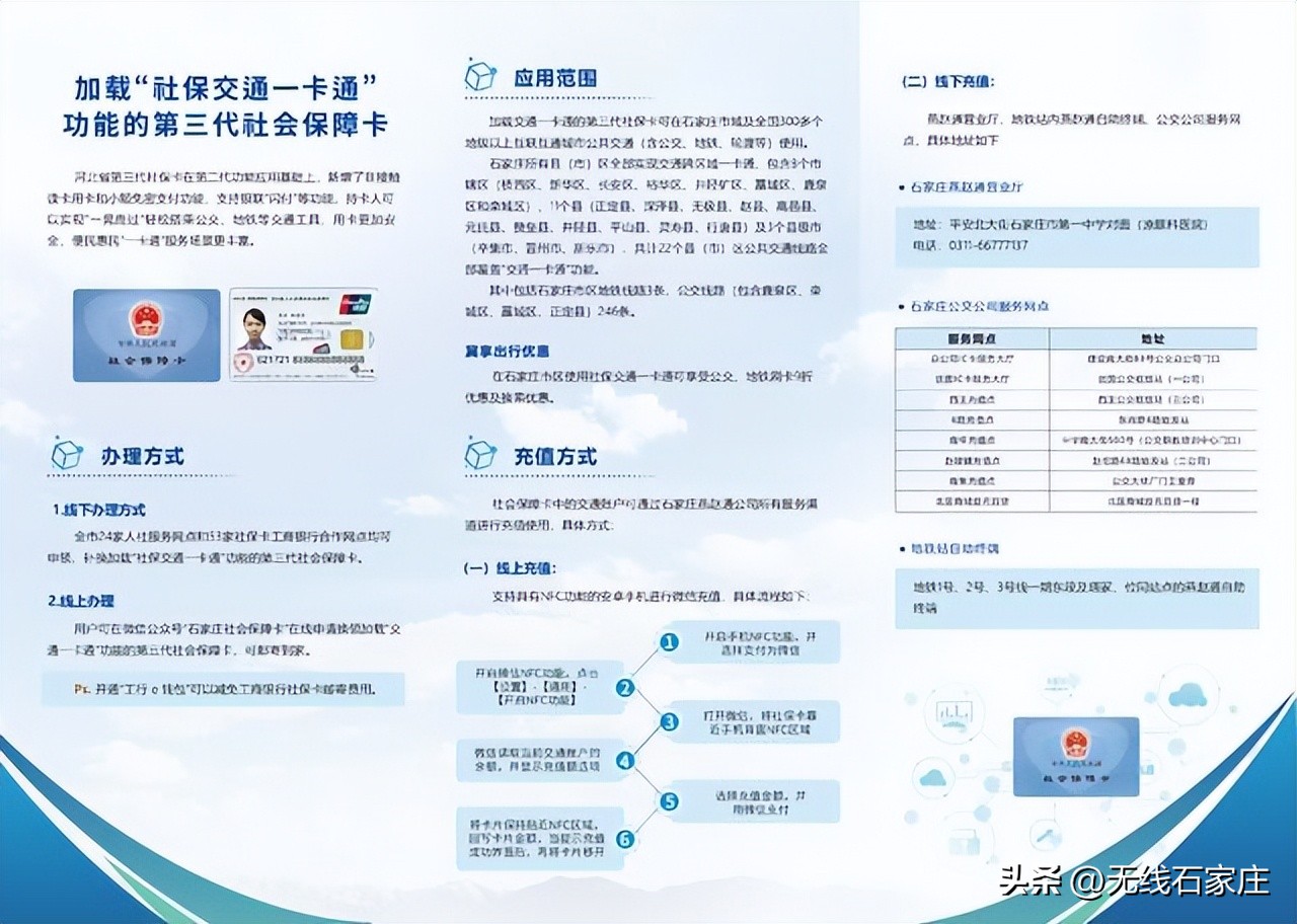 石家庄可以使用的一卡通的线路,石家庄公交一卡通充值如何操作