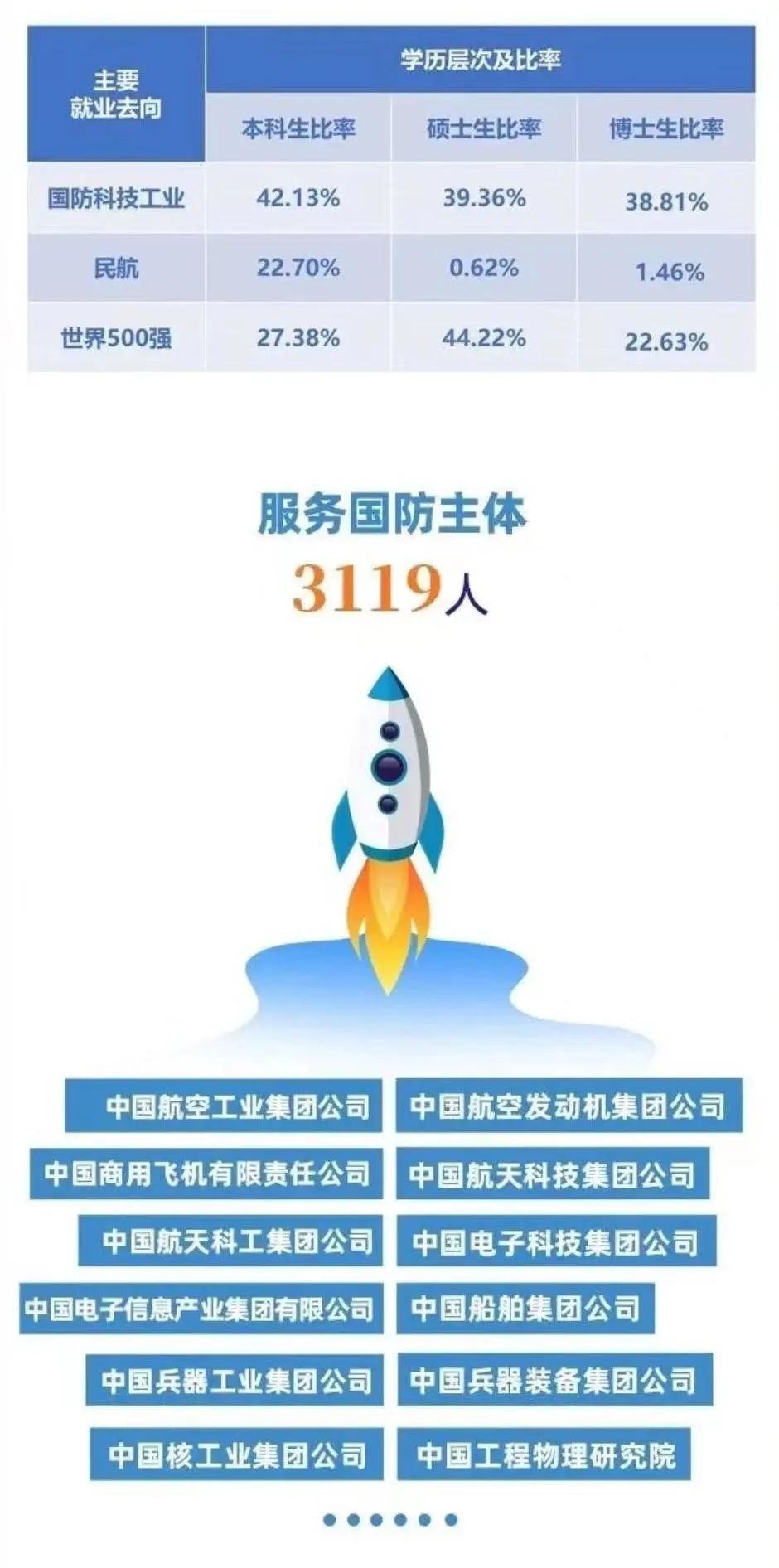 南京航空航天大学拥有985的实力,南京航空航天大学哪一项最强