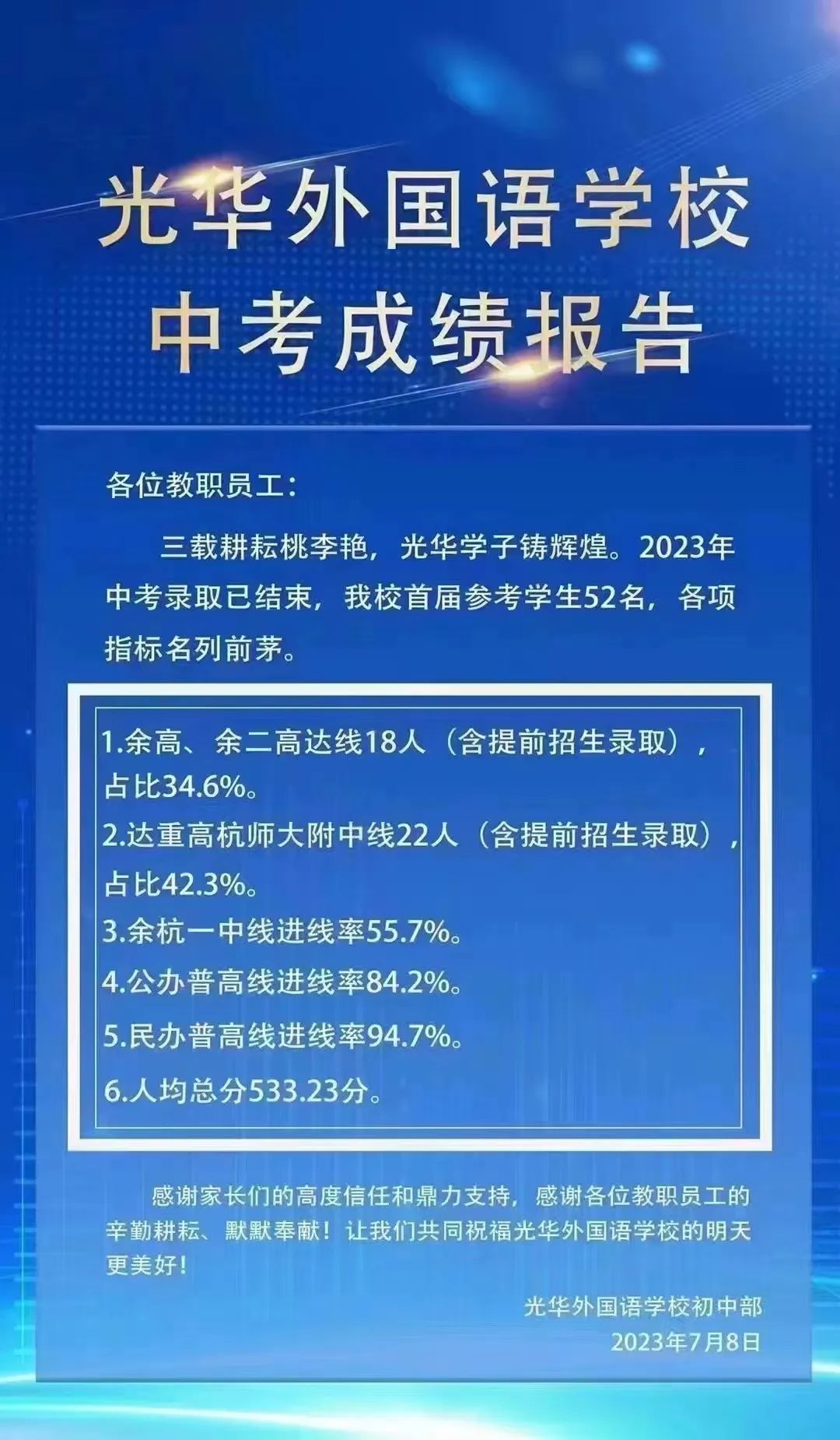 杭州各公办初中中考重高率排名,杭州民办初中2023年中考成绩排名