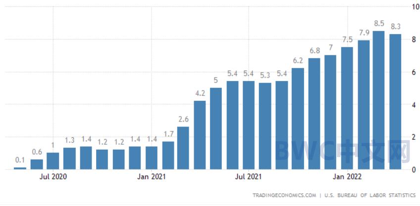 排队囤积货物,美国人囤积超市物资