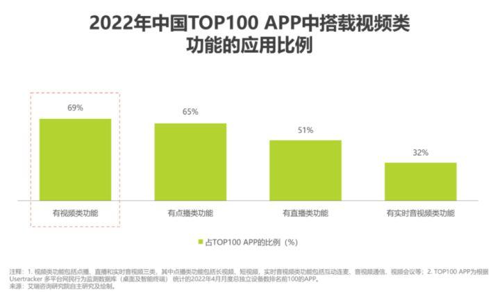 抖音世界杯升级,抖音探索世界杯之旅