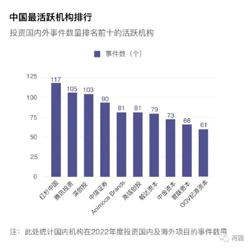3个亿d轮融资意味着什么,a轮融资b轮融资c轮融资是什么