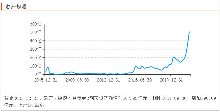 大过年的吃点好的,大过年的吃点好东西
