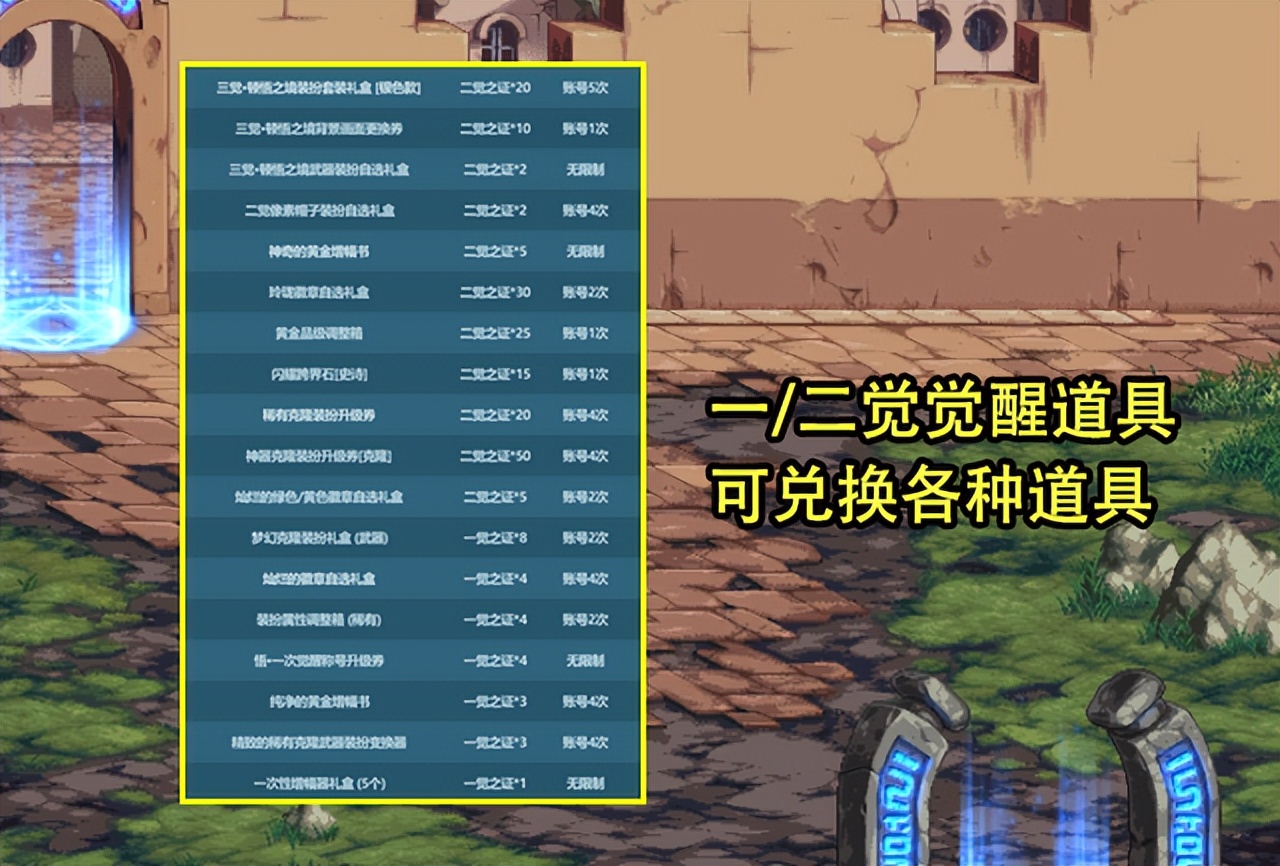 dnf2024新春礼包宠物宝珠,dnf五一礼包至尊宠物赛丽亚