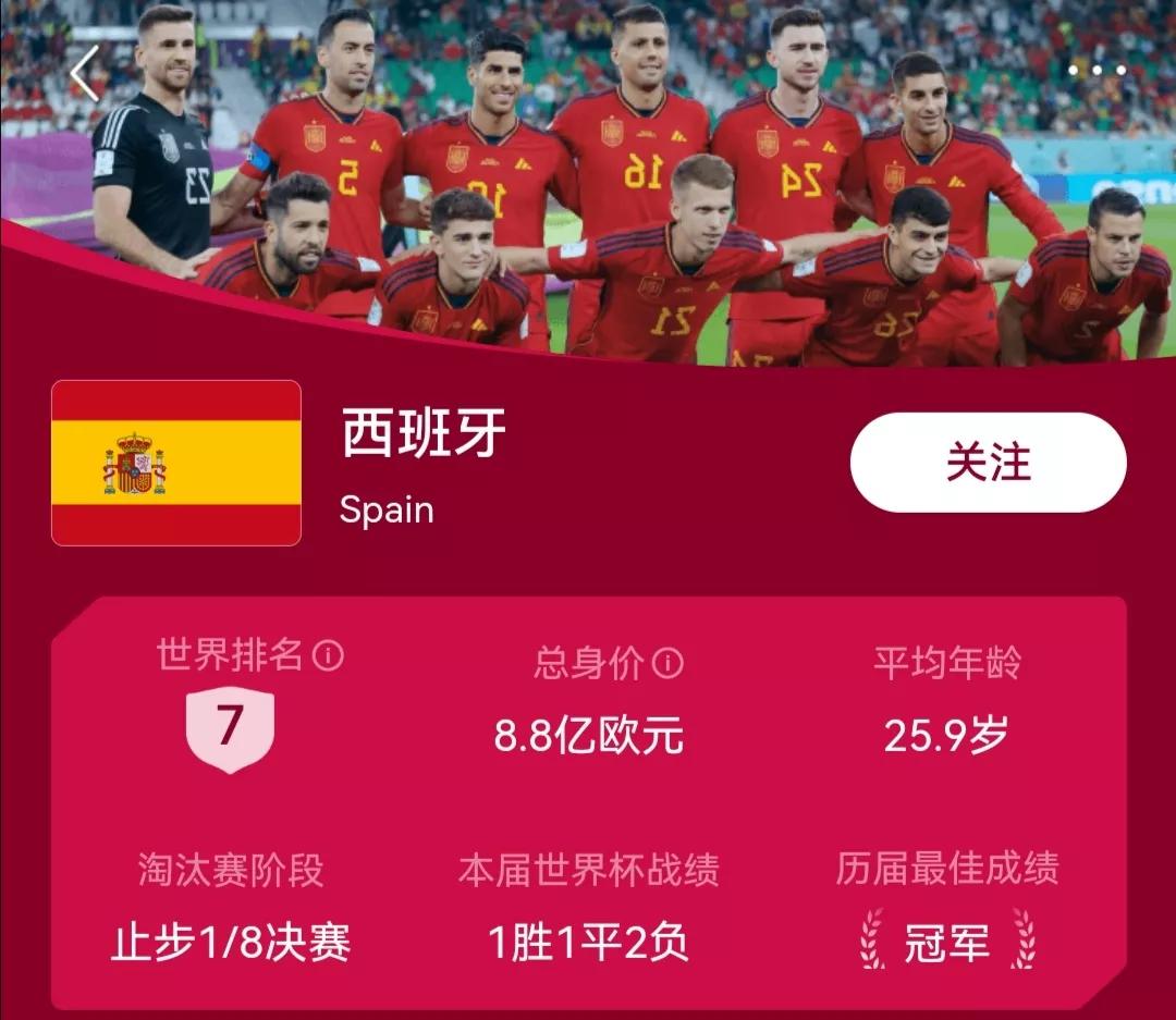 2022世界杯还可以竞猜吗,2022世界杯从哪里竞猜