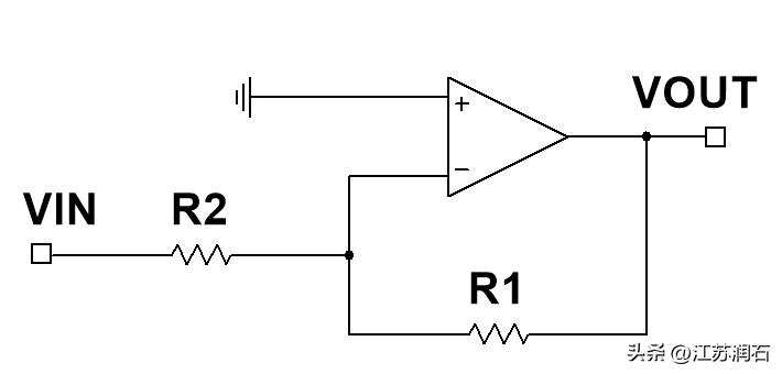 运放的增益带宽测试,运放带宽