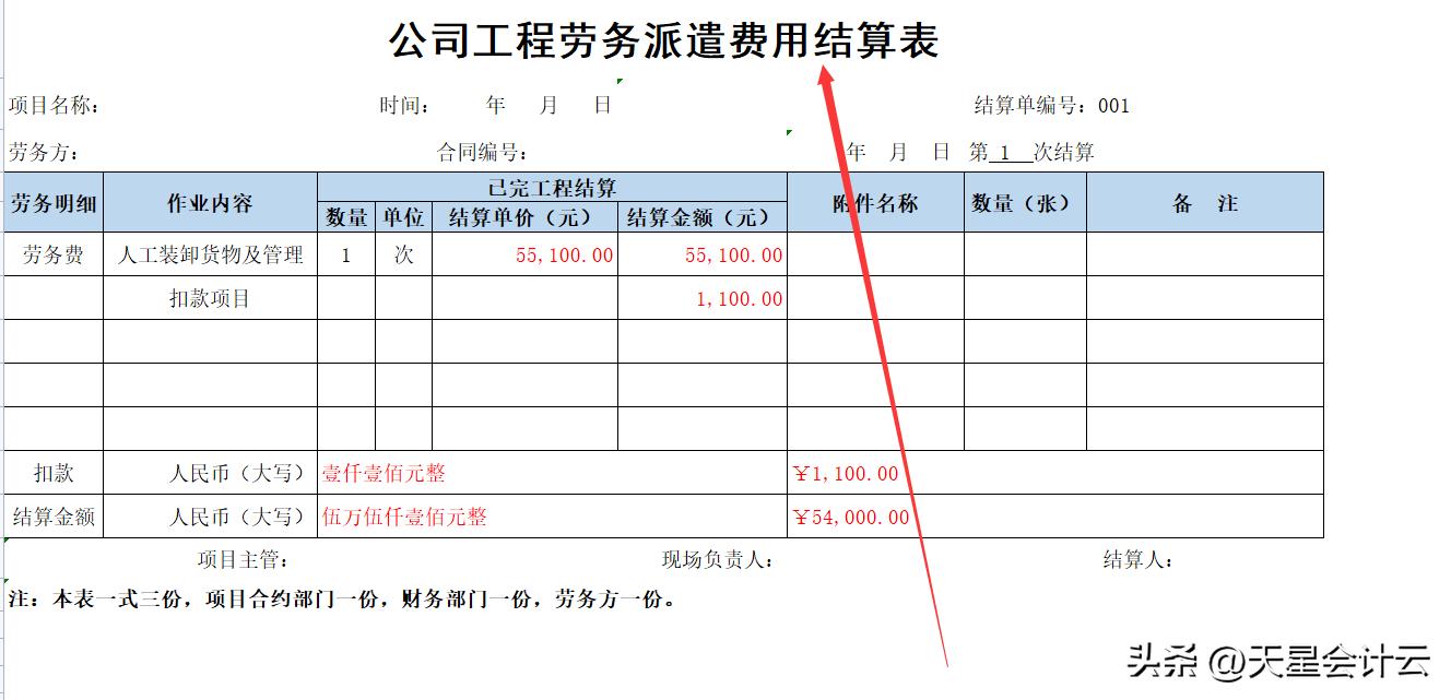 建筑业会计新手,建筑业会计有前途吗