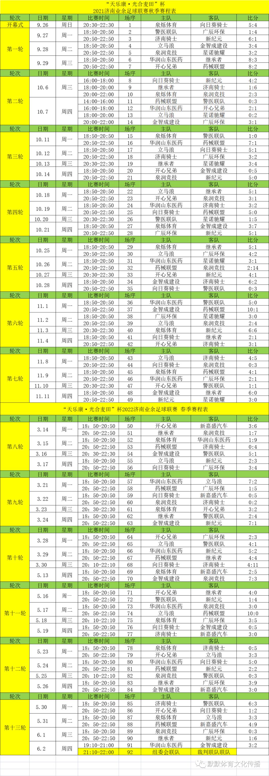华润山东医药最新事件,华润山东医药图片