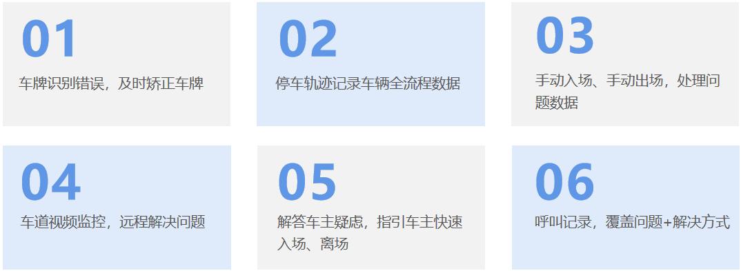 智慧停车场运营模式有哪些 (智慧停车场系统让停车变得简单)