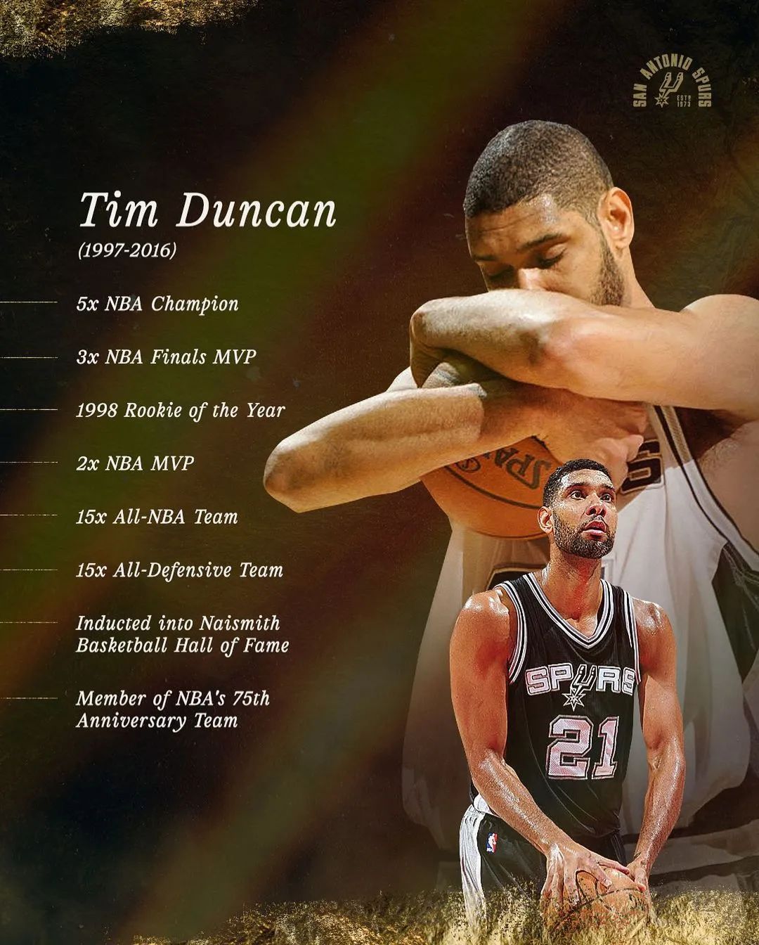 15个赛季六次未进季后赛,14连败耻辱纪录