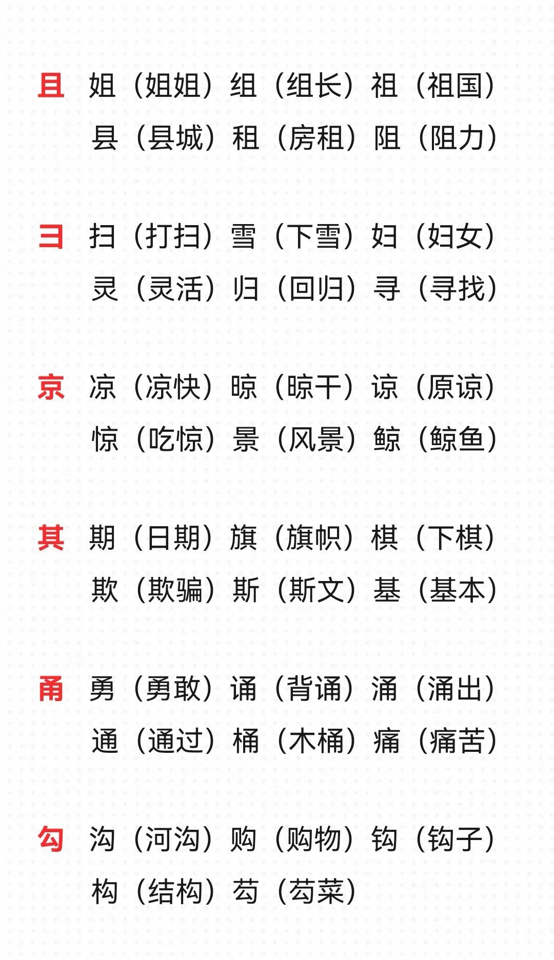 三年级上册加偏旁组新字专项训练,人教三年级下册语文加偏旁组新字