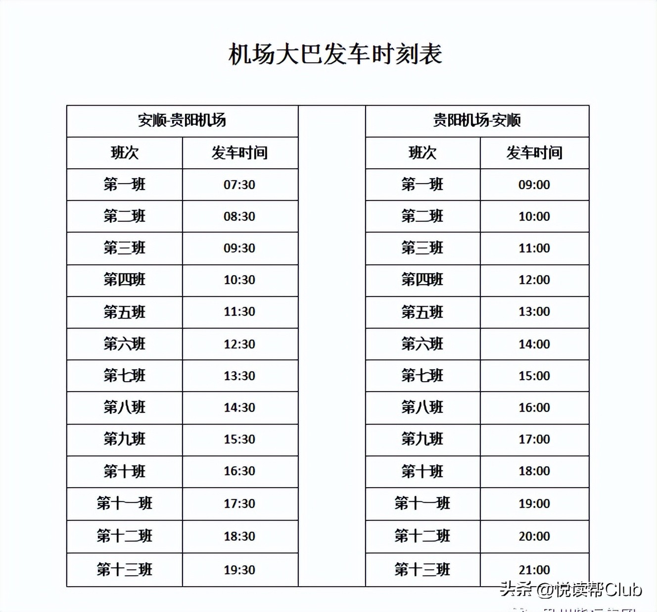 8月9日起，安顺往返贵阳机场大巴专线发车时间已调整
