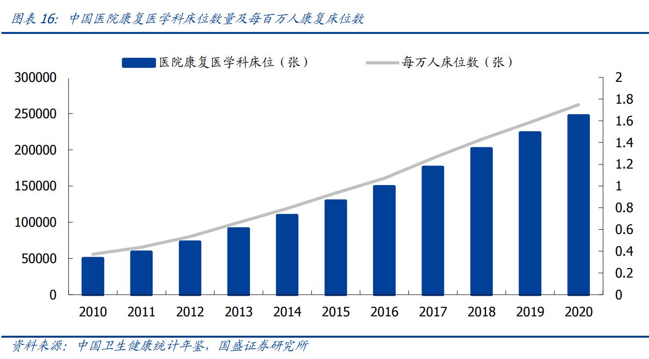 三星医疗业绩大增,三星医疗新消息
