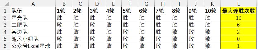 scan和lambda函数,lambda函数有什么作用