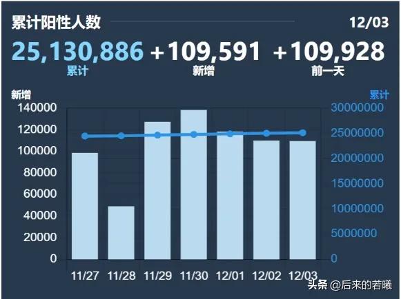 疫情下早半年开放的日本，群众现在的生活到底是什么样？