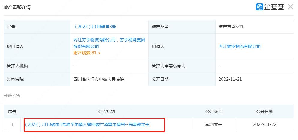 苏宁从亏损68.06亿到实现盈利,苏宁易购亏损400亿怎么算的