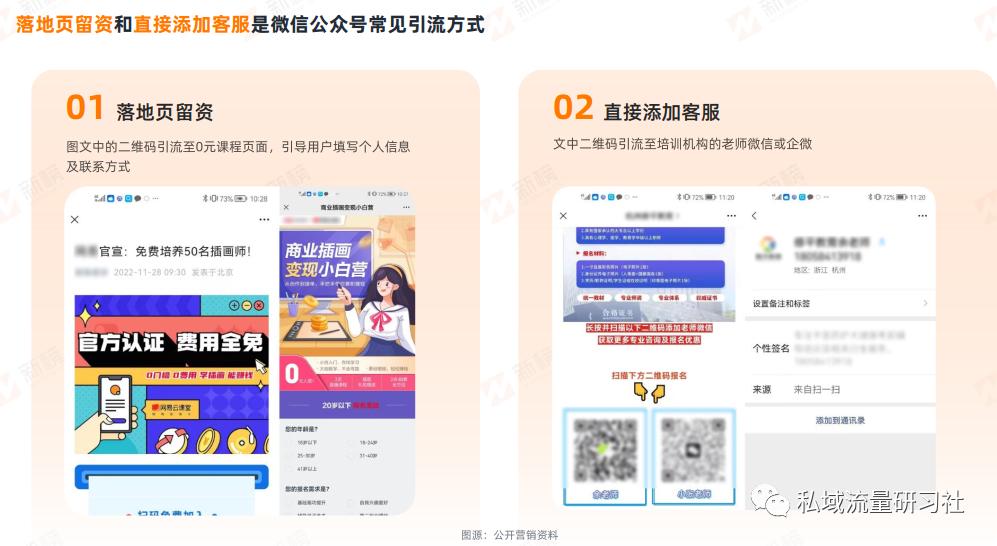 【干货分享】2023在线职业教育社媒私域营销报告