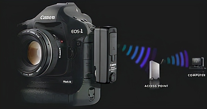 佳能单反早期型号,佳能单反发展史