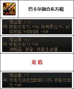 dnf70版本柔道配装,dnf柔道家配装