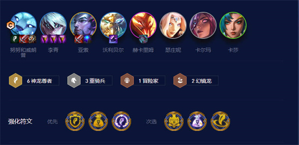 云顶之弈s7.5强势阵容一览，英雄联盟卖号平台哪家好
