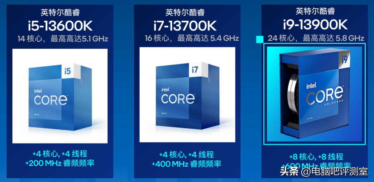 2022年6月装机方案,2023年6月装机方案