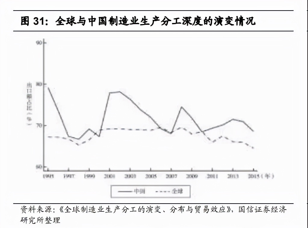 2021中国服装行业趋势报告,23年服装品牌的市场分析