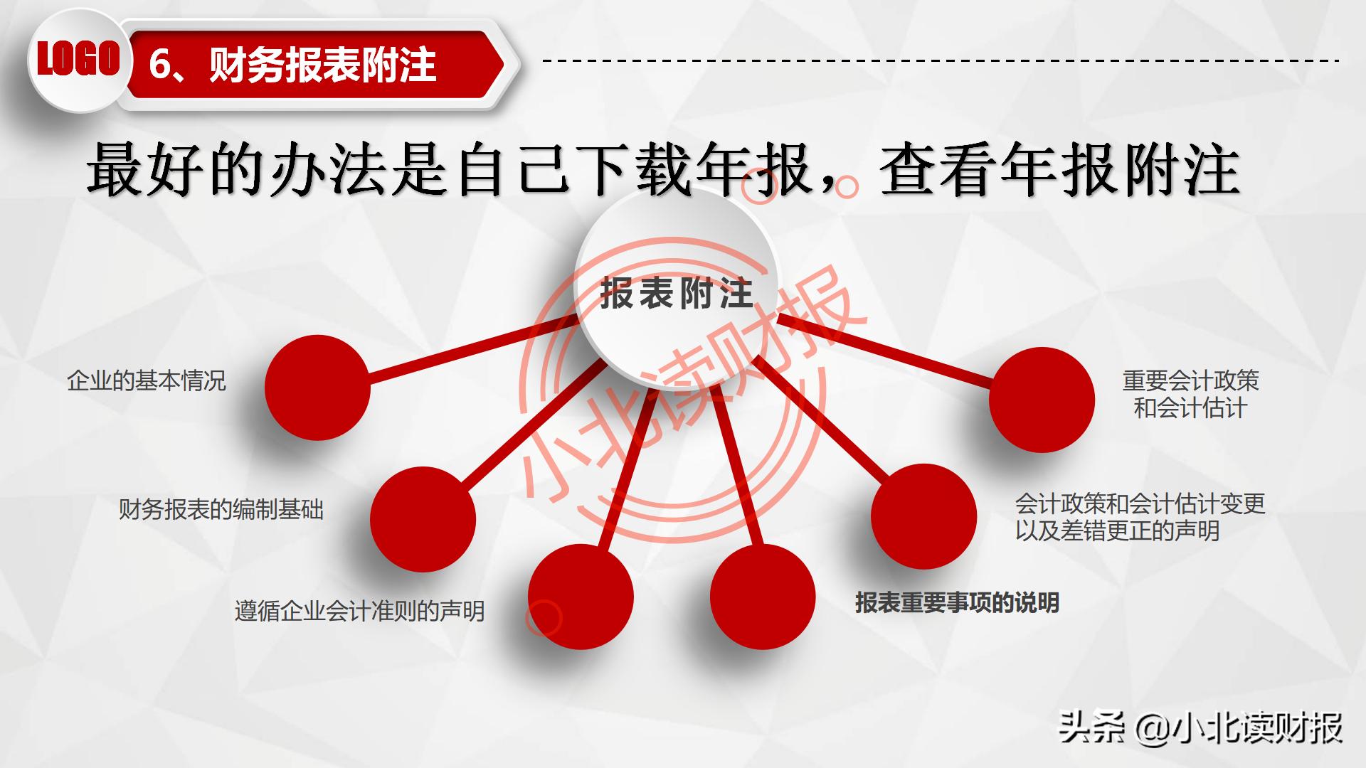 如何制作资产负债表分析ppt,资产负债表ppt分析怎么免费下载