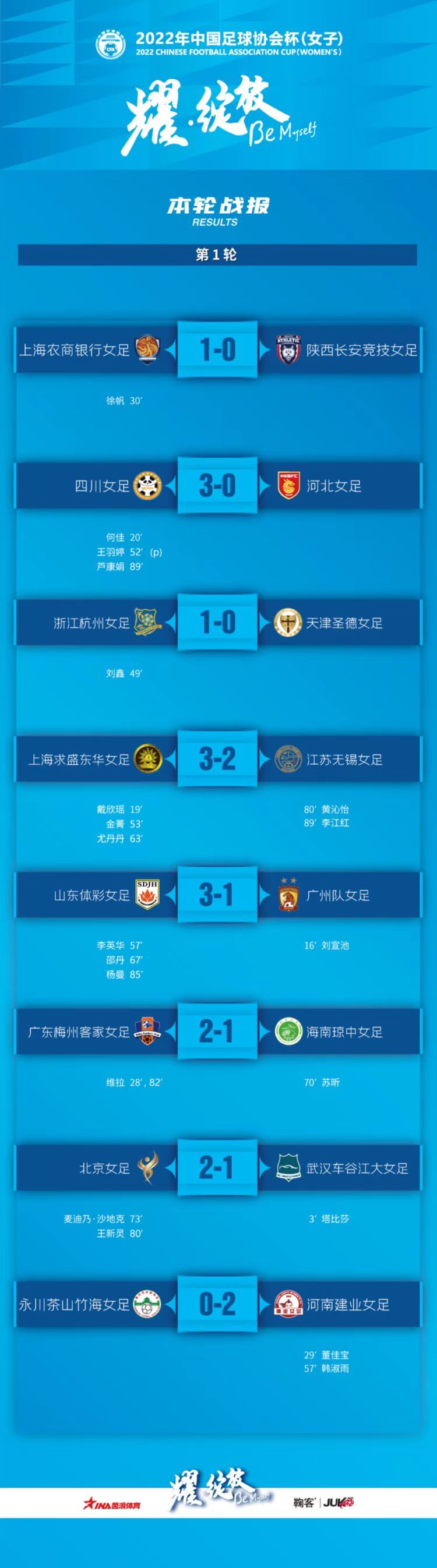 足协杯赛程有哪些,足协杯今天有吗