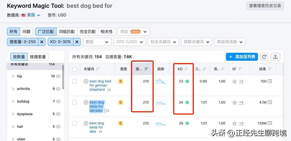 网站如何快速增加流量,快速提高网站流量的秘诀