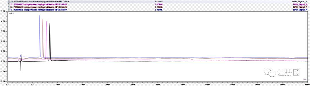 气相色谱峰部分拖尾解决方法,色谱基线漂移怎么解决