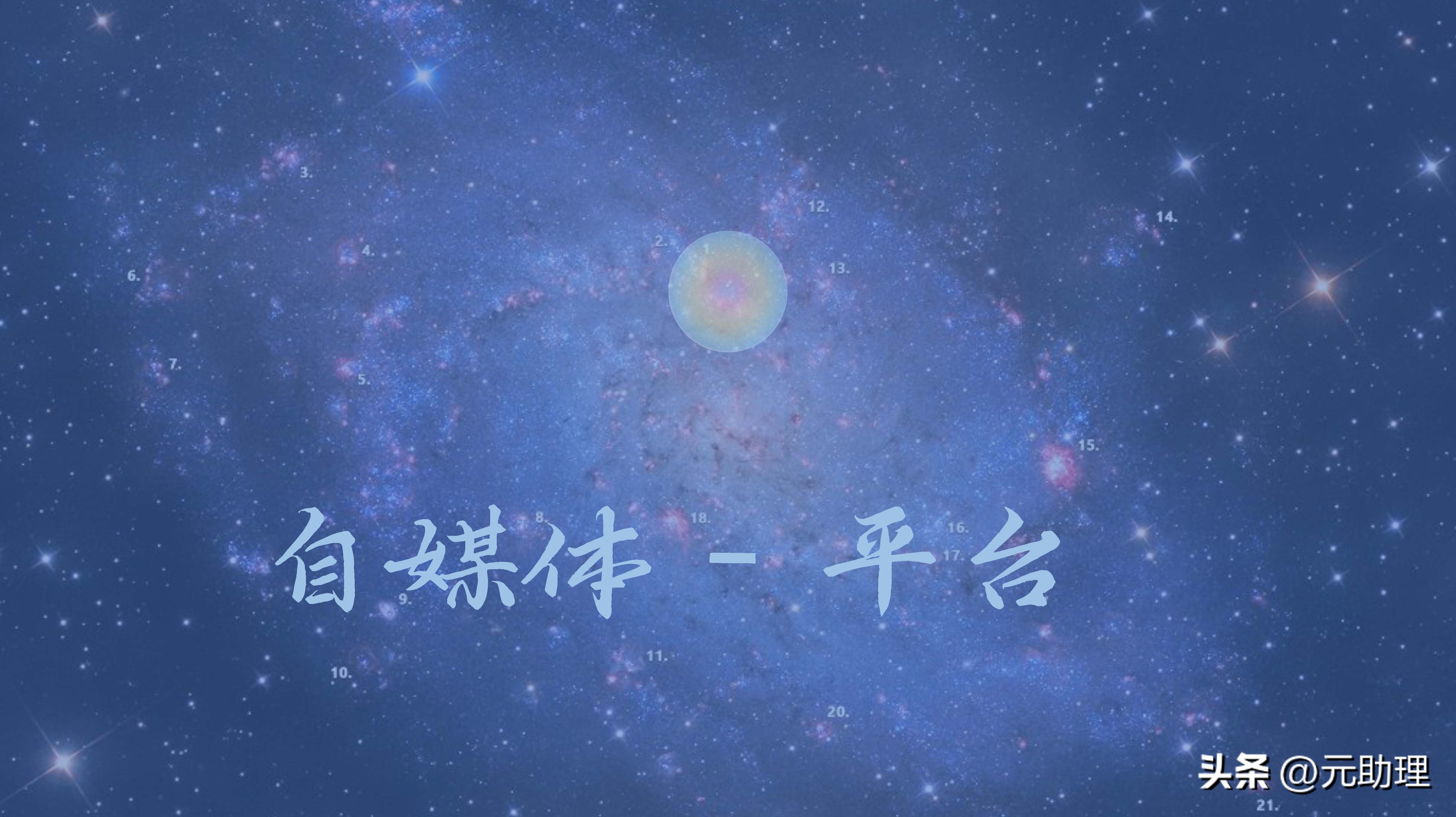 有哪些可以发布文章的自媒体平台,图文都可以发哪些自媒体平台