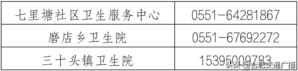 合肥市24小时医疗服务咨询热线（一）