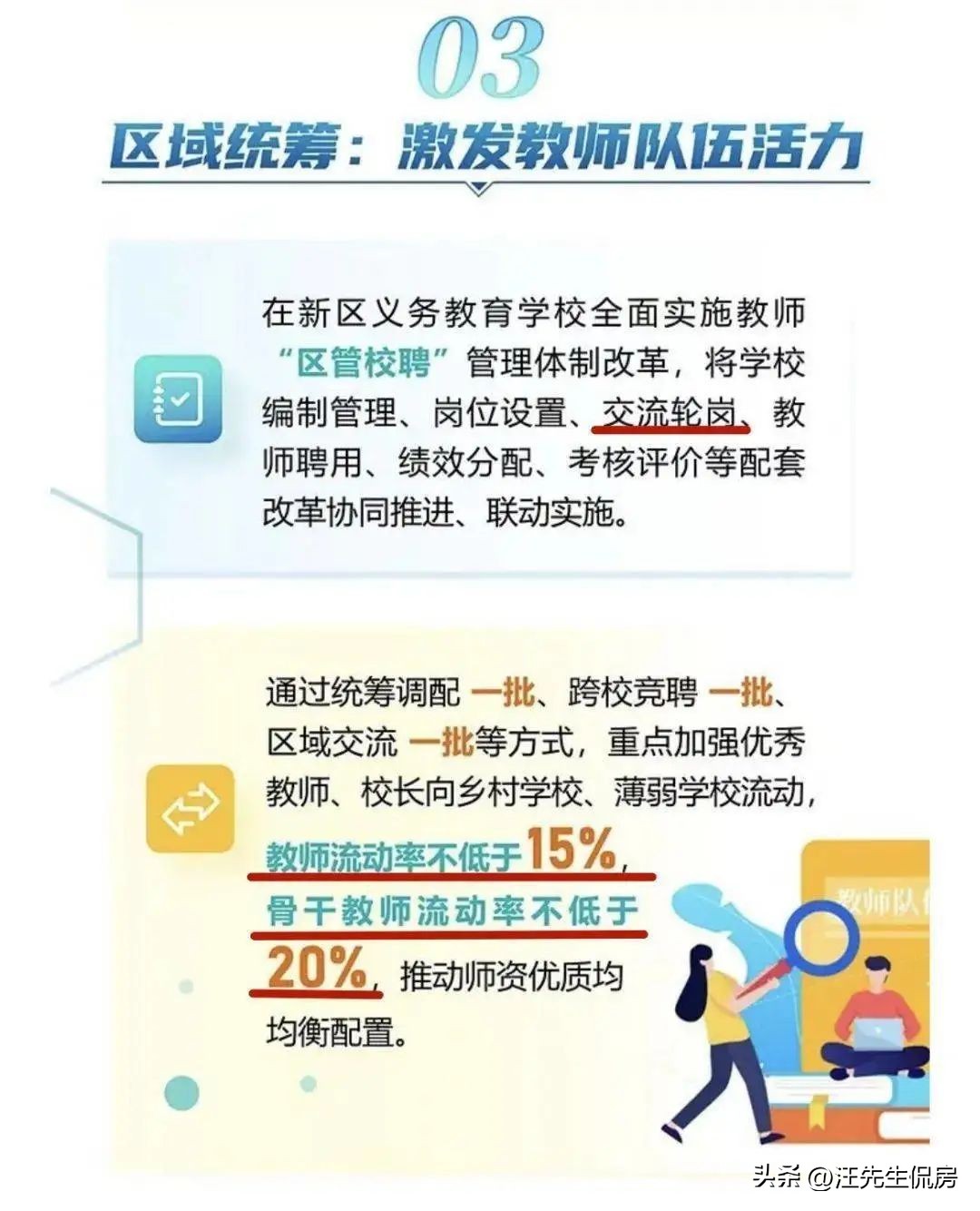 南京学区房最新走势如何,南京楼市节后将迎5大热盘