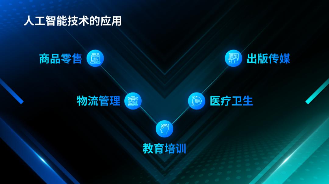 十分钟左右的ppt模板,一分钟教你做ppt模板