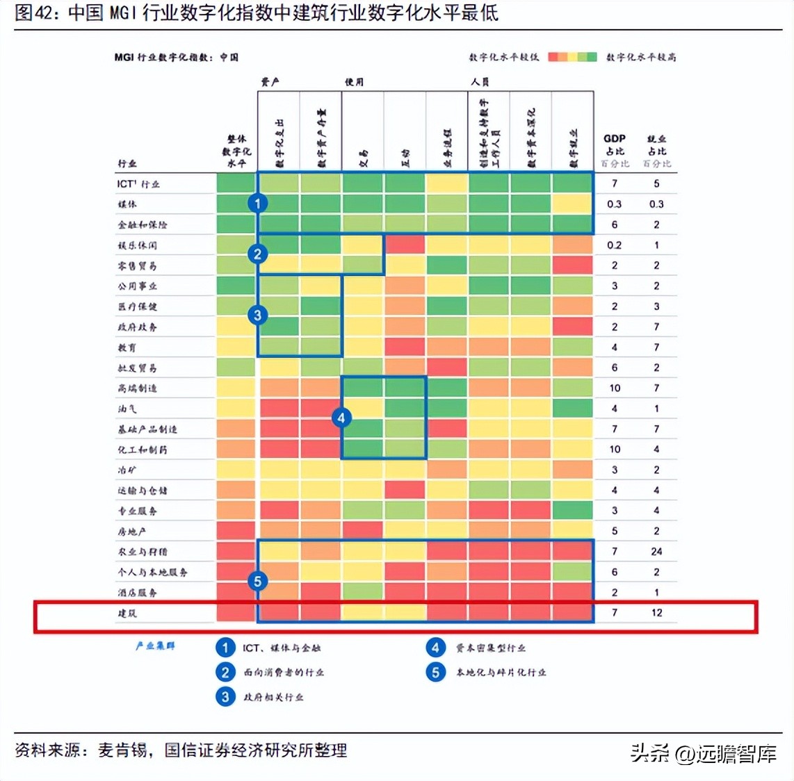 建筑板块最新政策,建筑行业板块趋势是什么