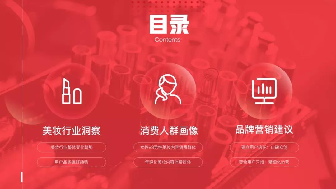 ppt目录页设计卡通,ppt中目录页和导航的区别