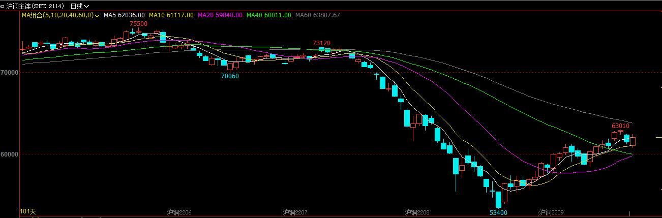 60亿元铜精矿失踪事件,详解秦皇岛港60亿元铜精矿失踪案