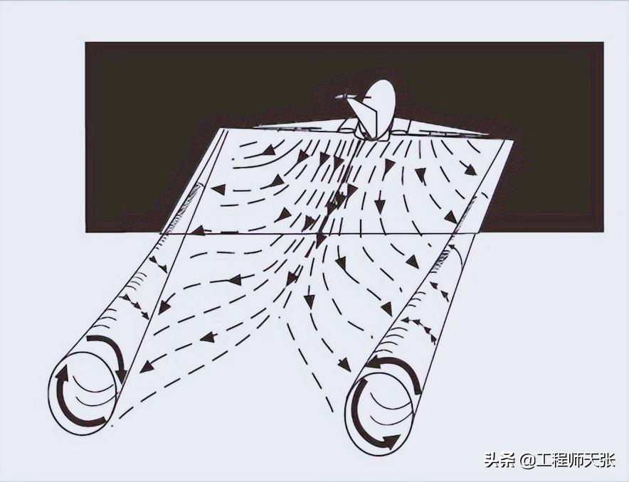 印度一航班降落时故障,印度航空737坠毁海上