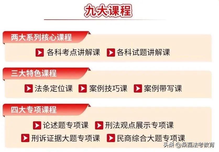 主观题差一分通关，难受很久怎么办？找准问题才能逆风翻盘！