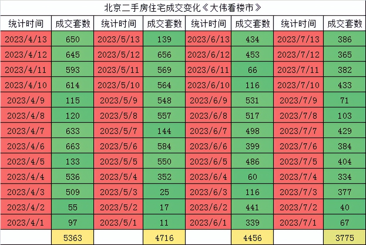 房地产还能救得回来吗,房地产有多惨