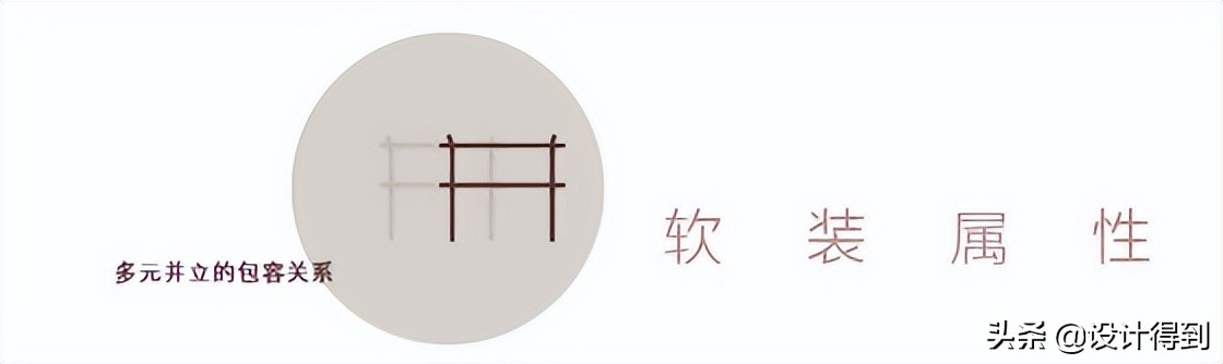 零基础培训软装室内设计,零基础学软装设计费用