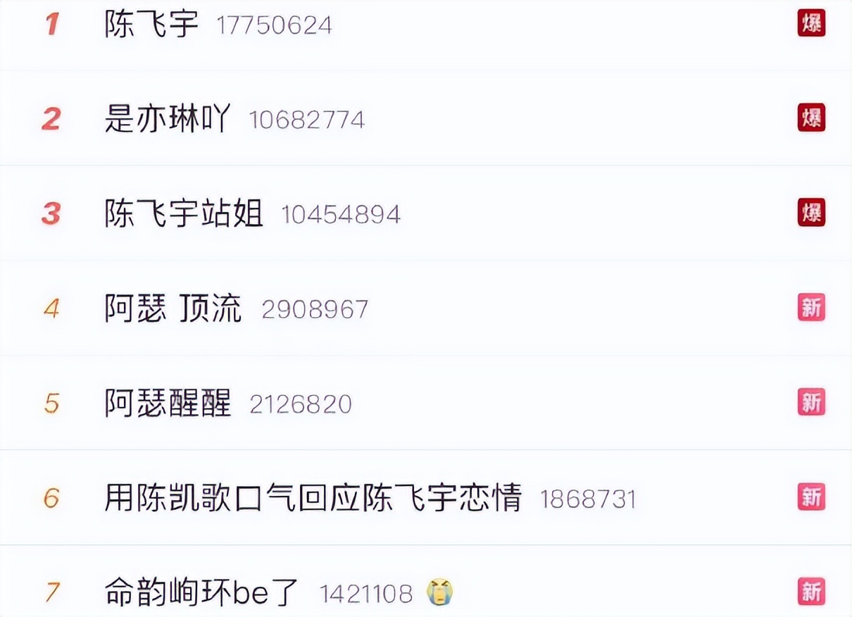 内娱最恶心的性丑闻，该聊聊了